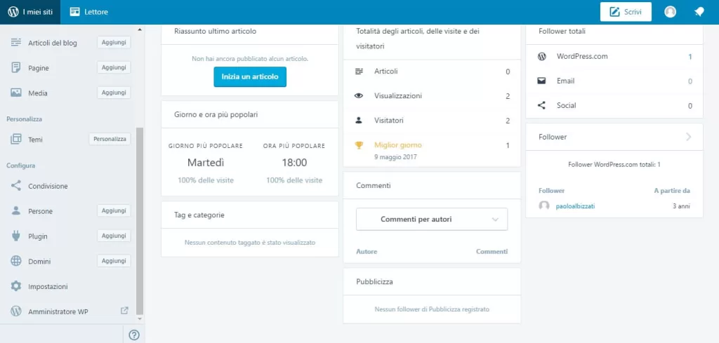 Creare siti WordPress dashboard di wordpress.com particolare 2