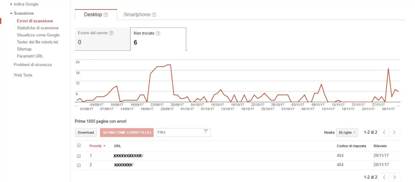 Errore 404 visualizzato in search console